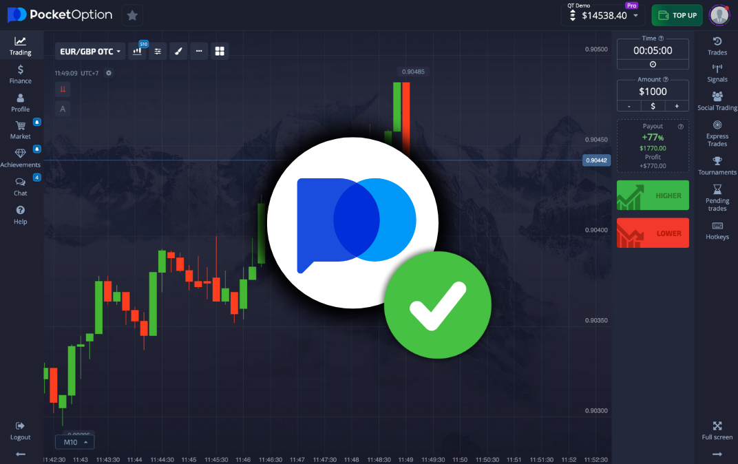 Все о po trading стратегии, советы и анализ рынка Все о po trading стратегии, советы и анализ рынка