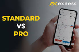 Comprehensive Guide to Exness Trading Strategies, Benefits, and Insights Comprehensive Guide to Exness Trading Strategies, Benefits, and Insights
