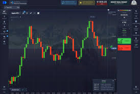 Pocket Option in Germany The Ultimate Guide for Traders Pocket Option in Germany The Ultimate Guide for Traders